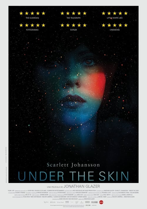Under the Skin – Film Review